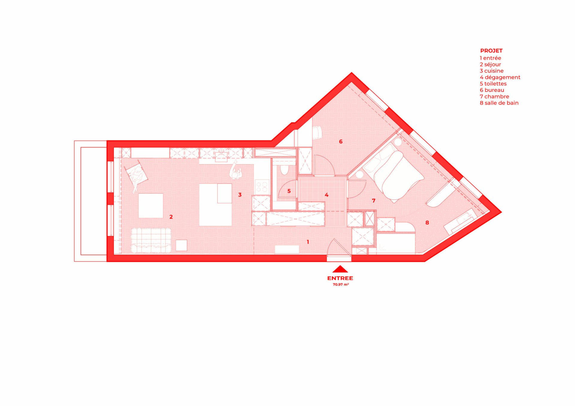plan-projet-craie-craie